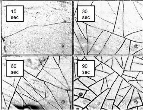 measuring cr3 thickness|Cr(III) Conversion Layers on Zinc and Zinc Alloys: .